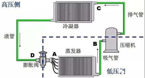 制冷企業新人精品培訓 模具與金屬材料銷售實戰指南