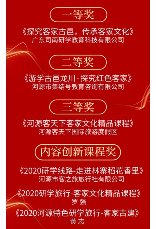河源研學客家文化精品課程揭曉，開啟孩子探索傳統與現代融合的文化之旅