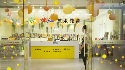 東方娃娃兒童藝術加盟指南 費用、條件與官方合作渠道解析