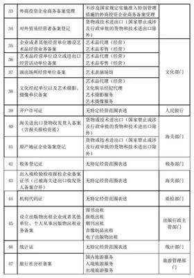 打破壁壘惠民生 我市7項新事項納入“多證合一”，政務改革再提速